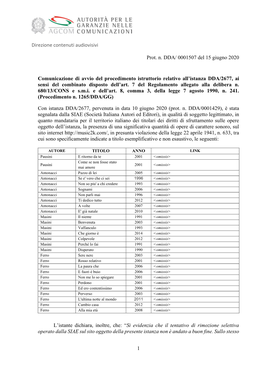 Direzione Contenuti Audiovisivi 1 Prot. N. DDA/ 0001507 Del 15 Giugno