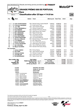 R Race CLASSIFICATION