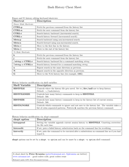 Bash History Cheat Sheet (.Pdf)