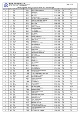 INDIAN OVERSEAS BANK Page 1 of 41 Clerical to Officer As on 31.12