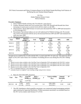 Pribilof Islands Red King Crab Fisheries of the Bering Sea and Aleutian Islands Regions