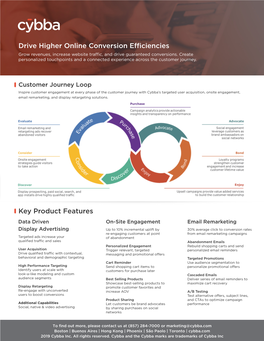 Drive Higher Online Conversion Efficiencies Key Product Features