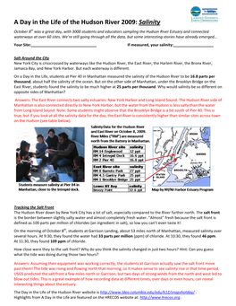 A Day in the Life of the Hudson River 2009: Salinity