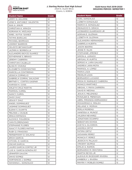 Student Name Grade JIMMY N. AGUIRRE 12 JOSE S. ANTUNEZ