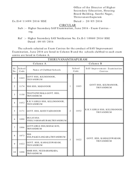 Thiruvananthapuram Circular