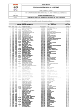 Resultados2019 Salcedo.Pdf