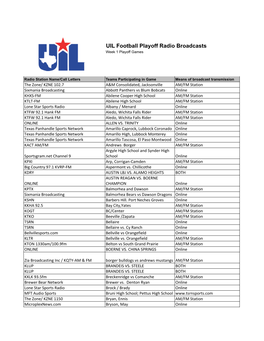 UIL Football Playoff Radio Broadcasts Week 1 Playoff Games