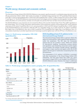 World Energy Demand and Economic Outlook