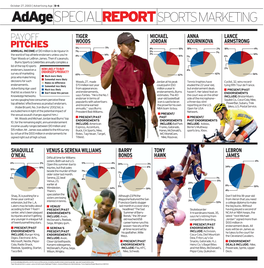 Ad Age Sports Marketing Report