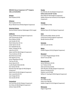 MBCACA House Cosponsors 117Th Congress 106 As of 6/24/2021 Arizona Raul Grijalva (D-03) Arkansas Rick Crawford (R-01) Bruce