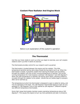 Coolant Flow Radiator and Engine Block the Thermostat