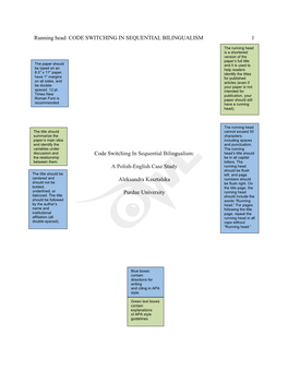 Running Head: CODE SWITCHING in SEQUENTIAL BILINGUALISM 1