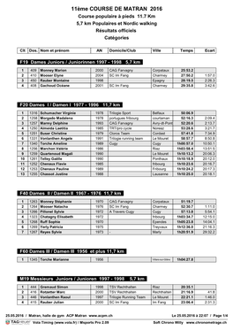 11Ème COURSE DE MATRAN 2016 Course Populaire À Pieds 11.7 Km 5,7 Km Populaires Et Nordic Walking Résultats Officiels Catégories