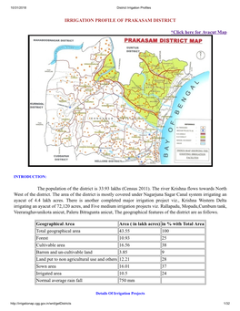 Irrigation Profile of Prakasam District