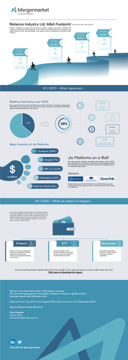 RIL Infographic 3