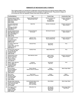 Remnants of Michigan's Early Forests