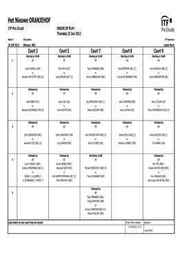 ITF Tournament Planner