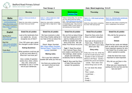 Year Group: 2 Date: Week Beginning 15.3.21 Monday Tuesday