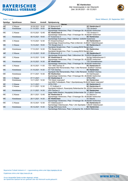 SC Vierkirchen Alle Vereinsspiele in Der Übersicht Zeit: 30.09.2021 - 05.12.2021