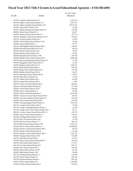 Fiscal Year 2012 Title I Grants to Local Educational Agencies - COLORADO