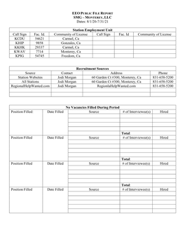 EEO Public File Report 2020-2021