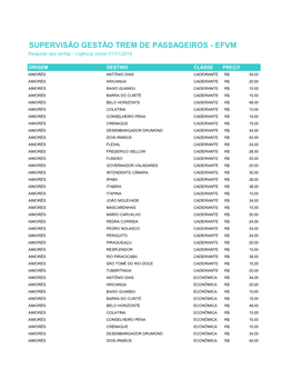 Tabela De Preços EFVM.XLS