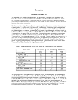 Watonwan Watershed Summary