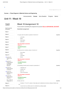 Unit 11 - Week 10