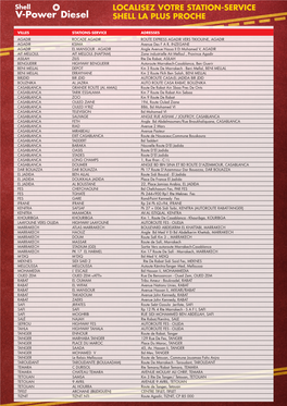 Fiche Des Stations Shell.Pdf