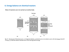 6. Energy Balance on Chemical Reactors