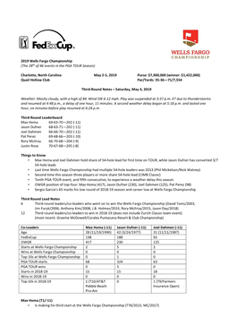 2019 Wells Fargo Championship (The 28Th of 46 Events in the PGA TOUR Season)