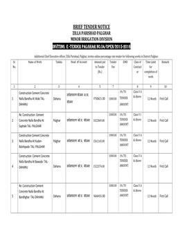 Brief Tender Notice Zilla Parishad Palghar Minor Irrigation Division Inviting E -Tender Palghar No.0 4/Open/2015 -2016