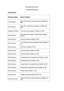 Sheffield (72) Pharmacy Name Branch Address