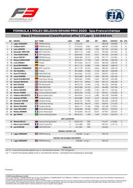 FORMULA 1 ROLEX BELGIAN GRAND PRIX 2020 - Spa-Francorchamps Race 2 Provisional Classification After 17 Laps - 118.944 Km