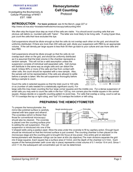 Hemocytometer Cell Counting Protocol