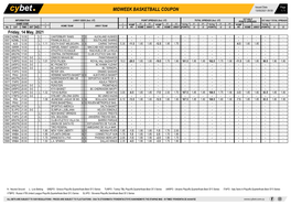 Midweek Basketball Coupon 13/05/2021 09:59 1 / 1