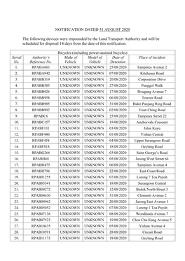 NOTIFICATION DATED 31 AUGUST 2020 the Following Devices Were