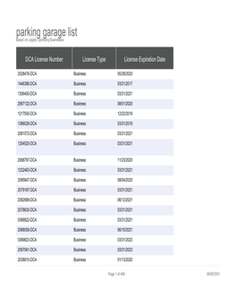 Parking Garage List Based on Legally Operating Businesses