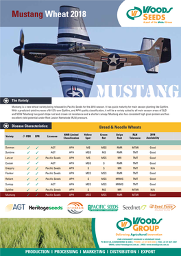Mustang Wheat 2018 a Part of the Group