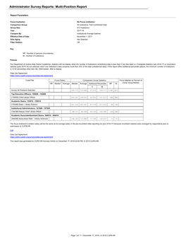 Administrator Survey Reports: Multi-Position Report