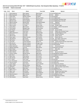 22Nd Annual Camping World RV Sales "301" - NASCAR Sprint Cup Series - New Hampshire Motor Speedway - 7/13/2014 Last Update: 7/9/2014 9:03:00 AM