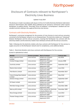 Contracts Disclosure 2019 9/07/2019 1 2