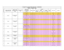 COVID-19 Vaccination Plan 10-08-2021.Xlsx