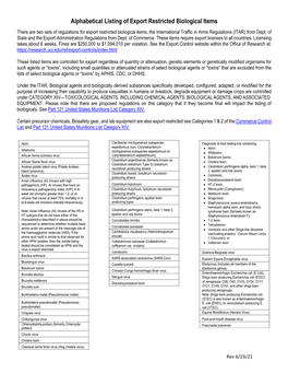 Alphabetical Listing of Export Restricted Biological Items