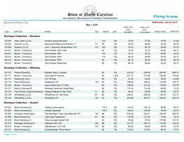 Pricing System