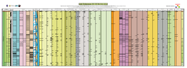 Late Cretaceous (65-100 Ma Time-Slice) Time