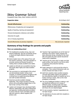 Inspection Report: Ilkley Grammar School, 29–30 March 2017 Page 2 of 13