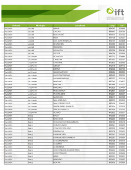 Entidad Municipio Localidad Long