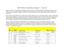 2014 Political Contributions (January 1 – June 30)