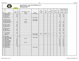 20210427 Rosters